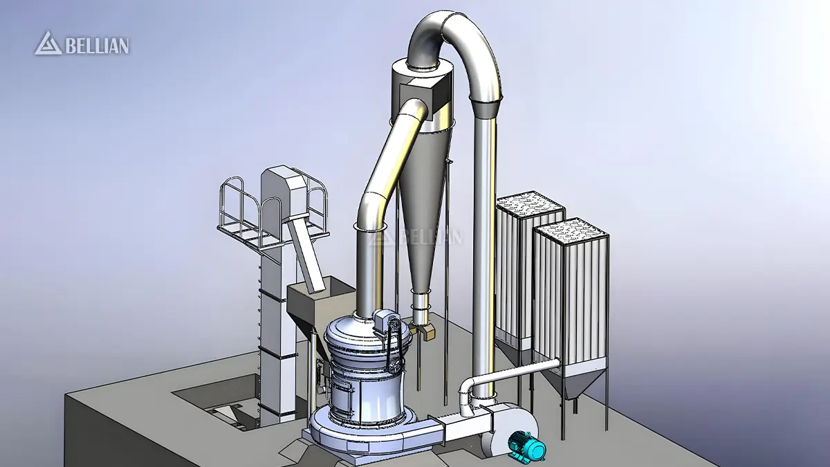 3D whole plant layout drawing of 6 units MTW138 trapezium mill system including elevator, classifier, cyclone separator and pulse bag dust collector